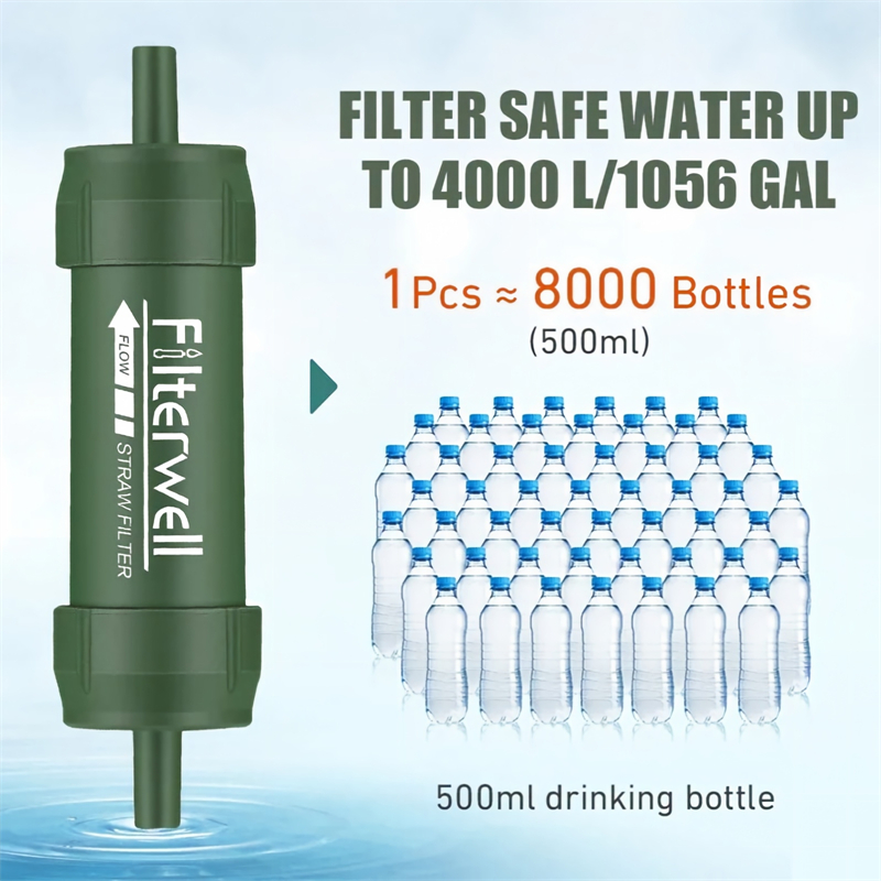 야외용 미니 정수 빨대 휴대용 미크론 정수기 생존 비상 - Water Purification Straw 리뷰 및 가격