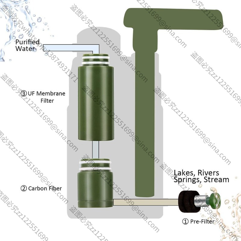 야외용 정수기 액세서리, 휴대용 빨대 정수 도구 다기능 - Water Purification Straw 리뷰 및 가격